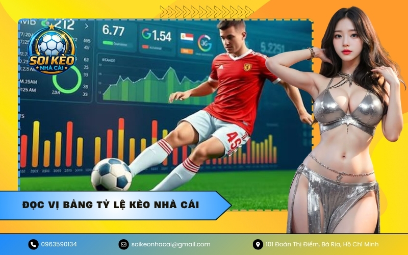 Đọc vị bảng tỷ lệ kèo nhà cái