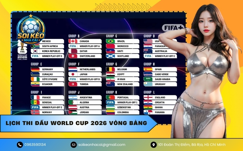 Lịch thi đấu World Cup 2026 vòng bảng