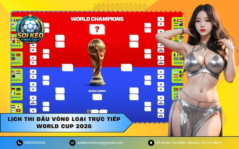 Lịch thi đấu vòng loại trực tiếp World Cup 2026