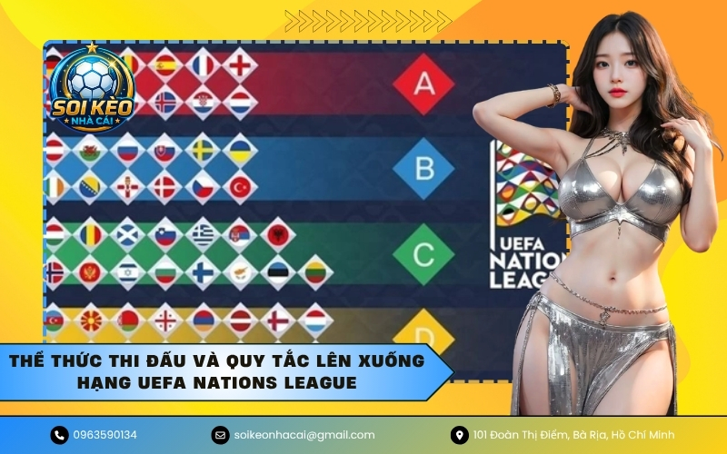 Thể thức thi đấu và quy tắc lên xuống hạng UEFA Nations League