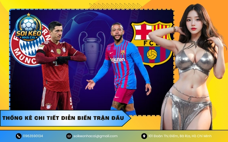 Thống kê chi tiết diễn biến trận đấu